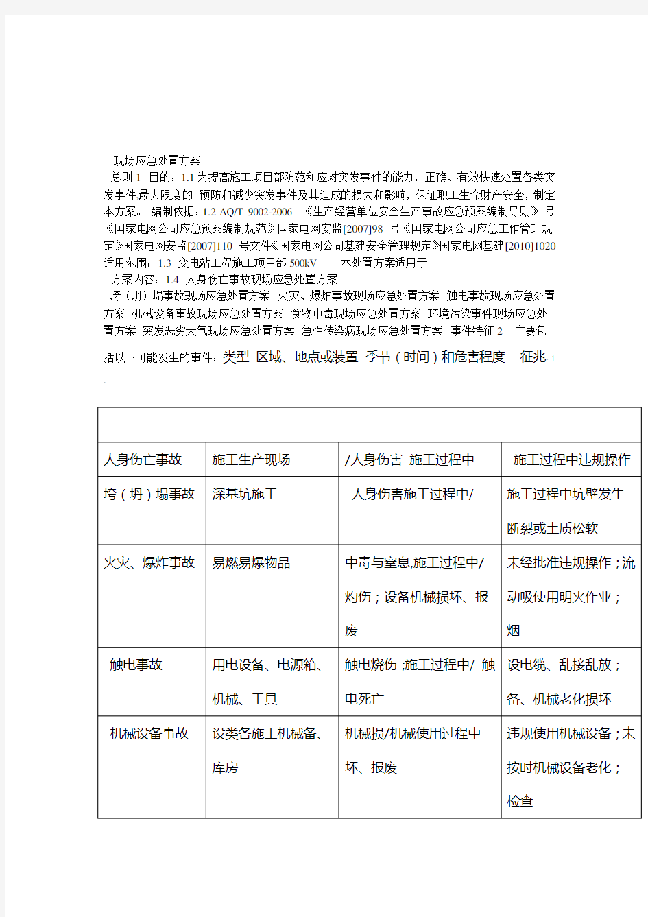 现场应急处置方案通用版