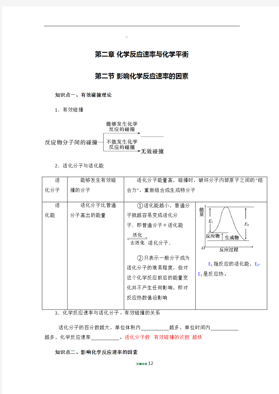 化学反应速率的影响因素讲义