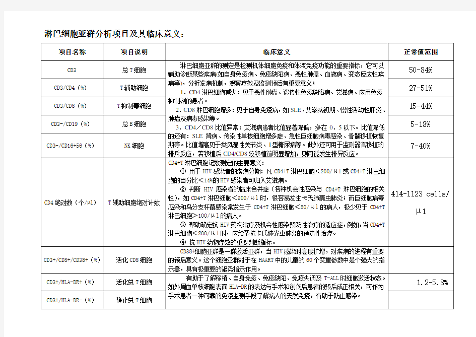 流式临床检测项目之T细胞亚群及其意义