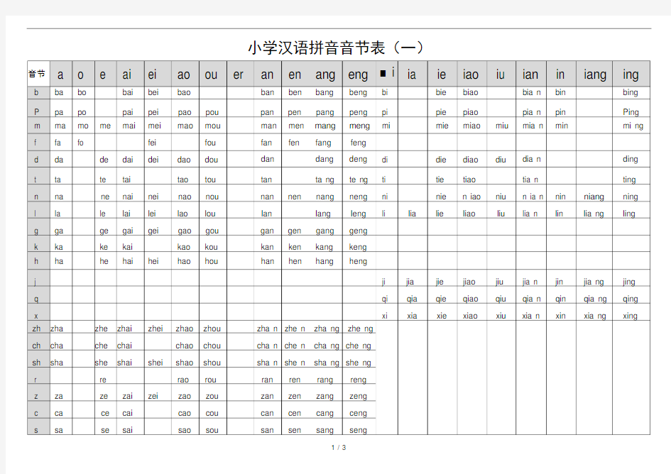 小学汉语拼音音节表(全版)