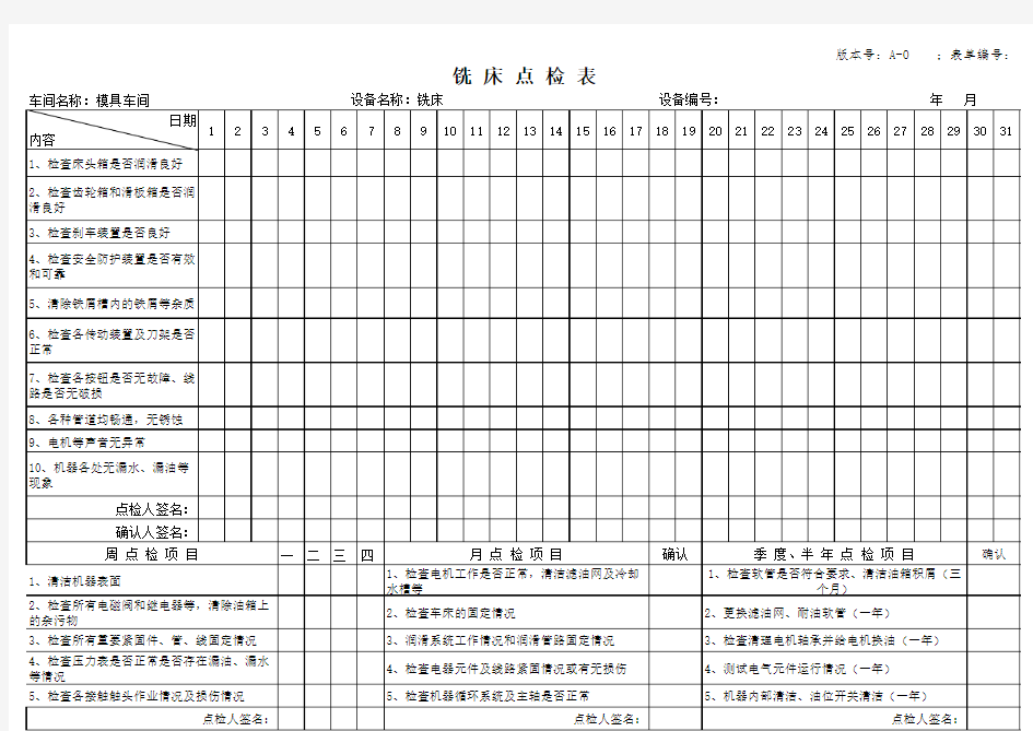 铣床点检表