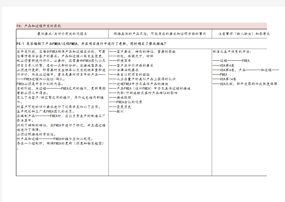 VDA6.3-过程审核表中文版