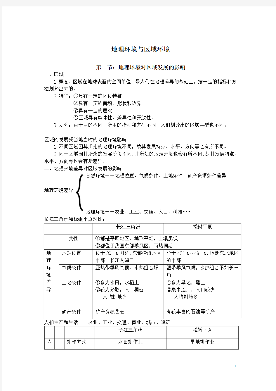 高中地理环境与区域环境讲解