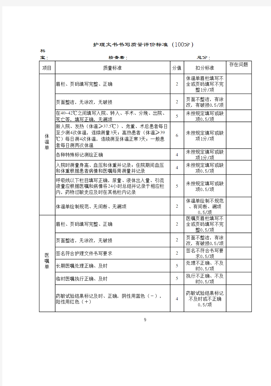 护理文书书写质量评价标准