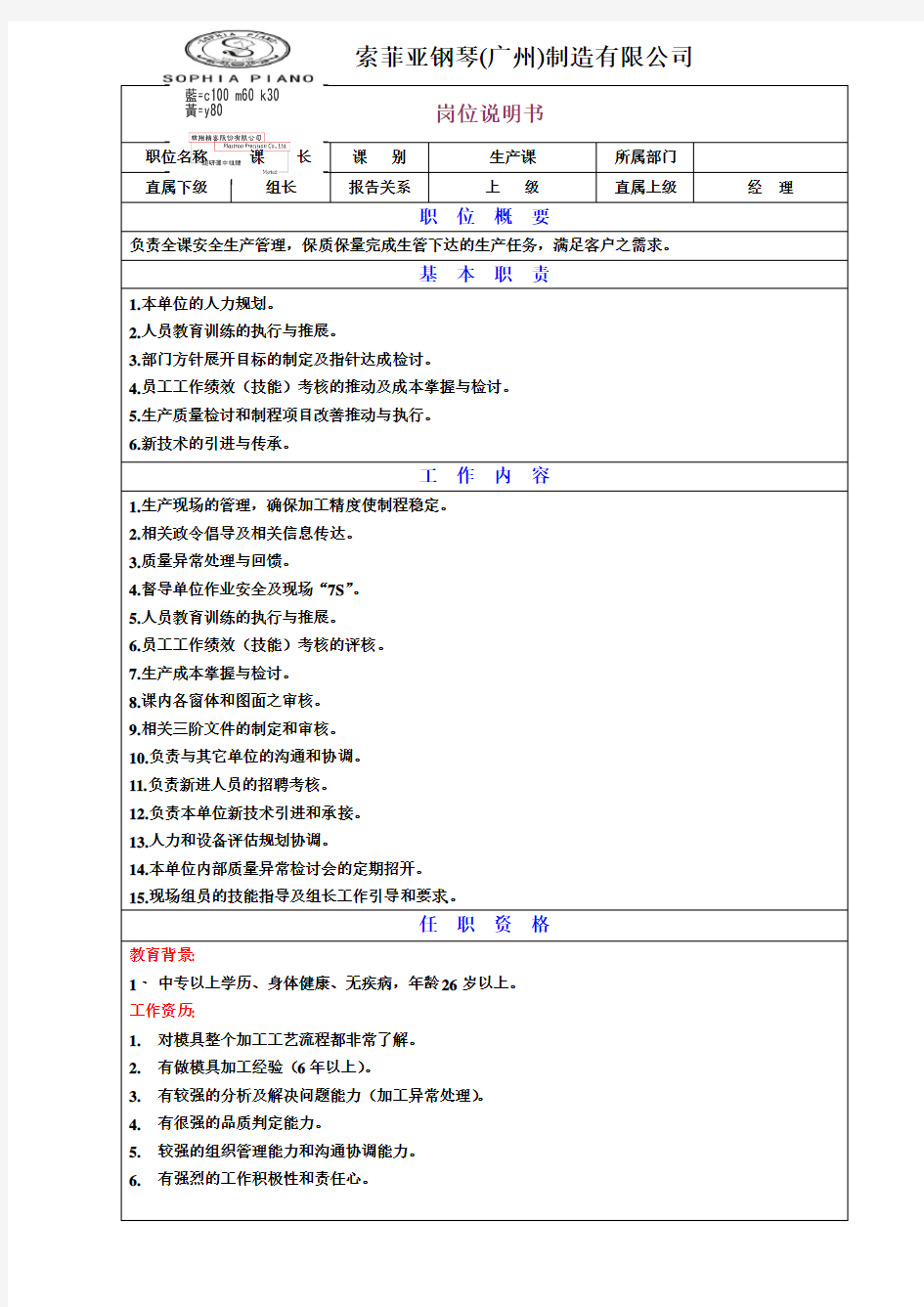 生产课长岗位职责说明书