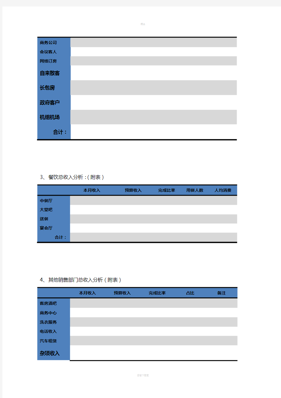 酒店月财务分析报告模板