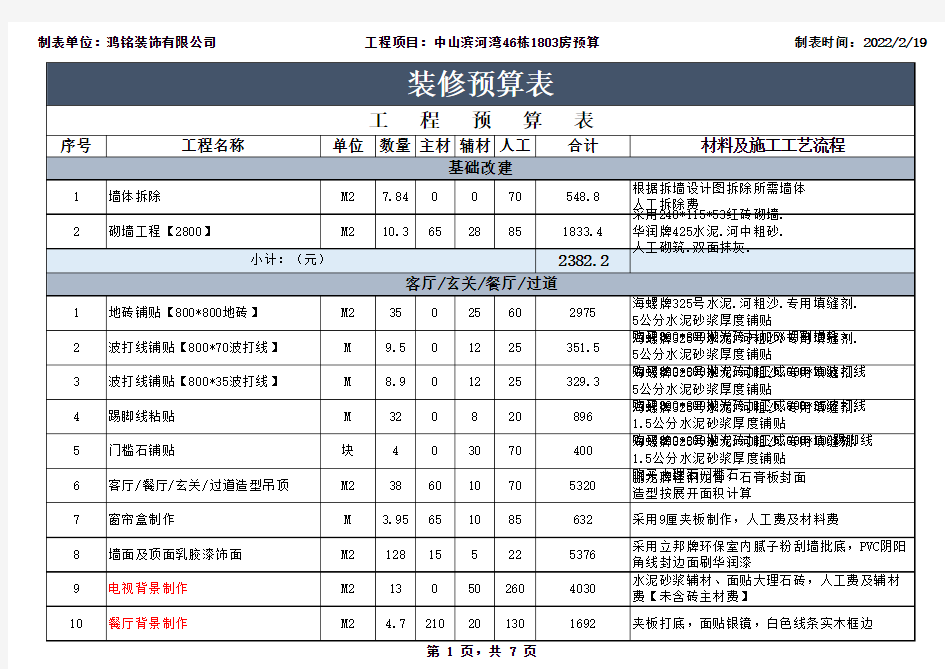 装修预算表