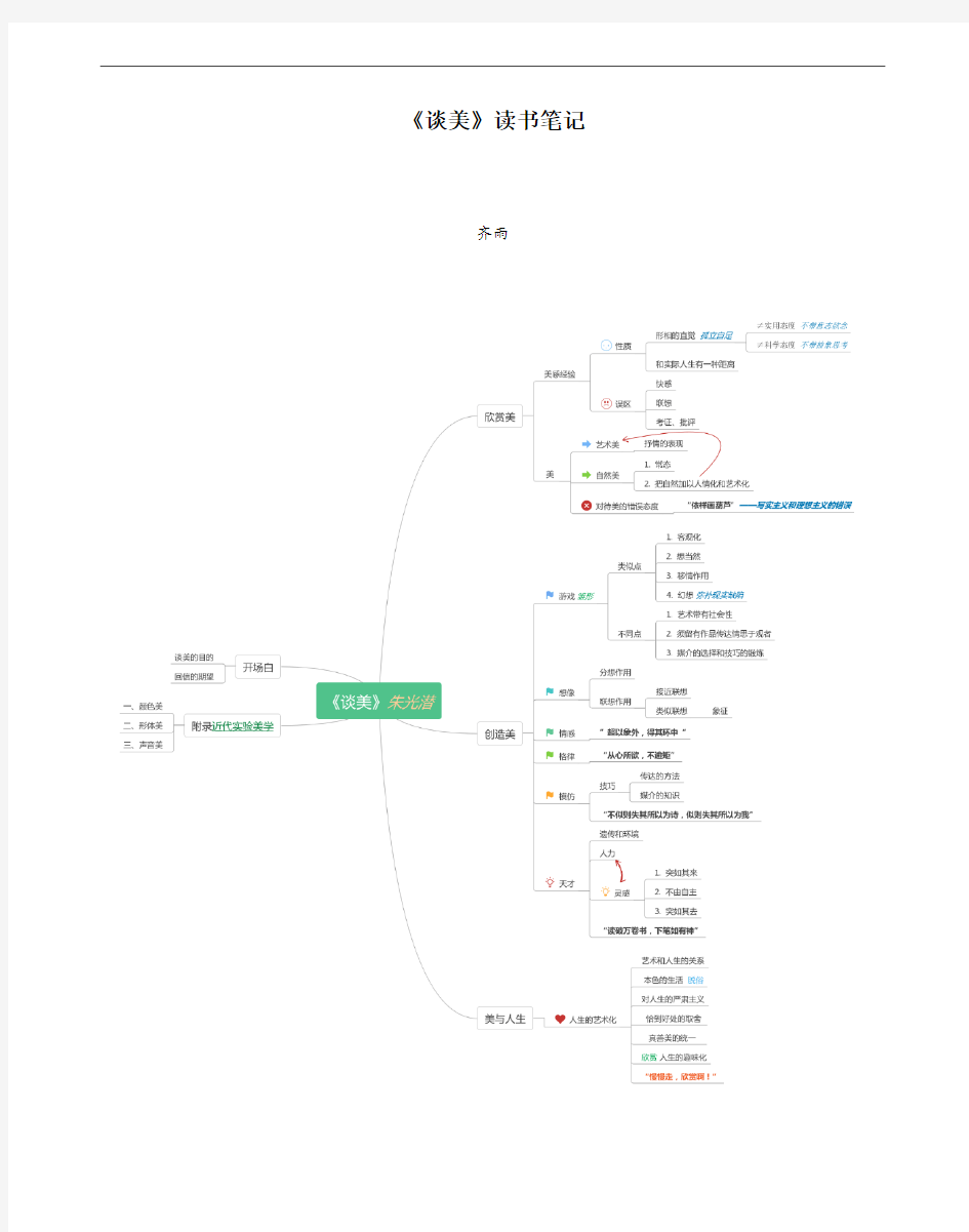 《谈美》朱光潜读书笔记
