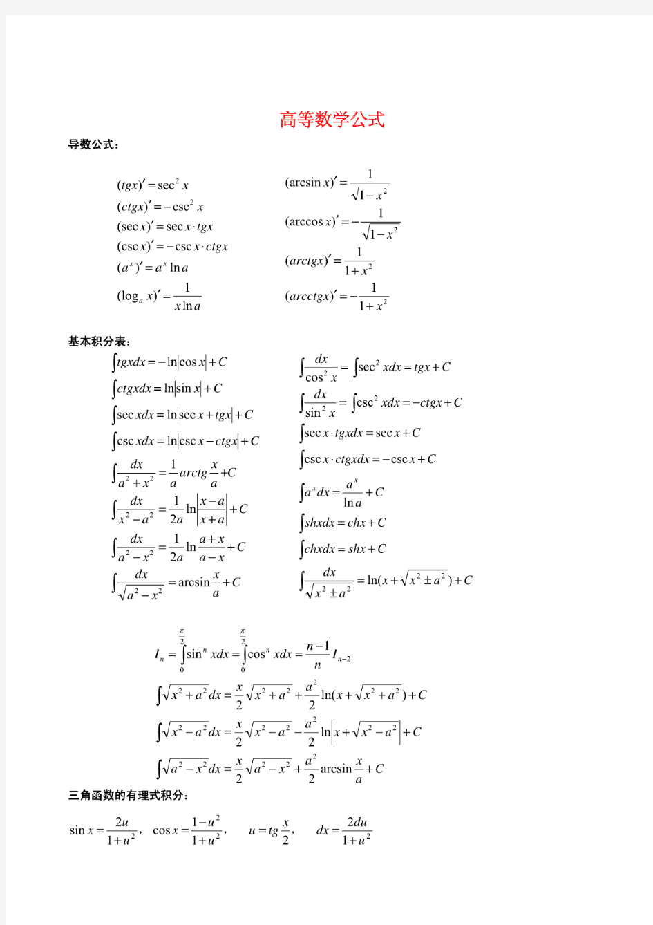 高等数学必背公式大全(一目了然版)