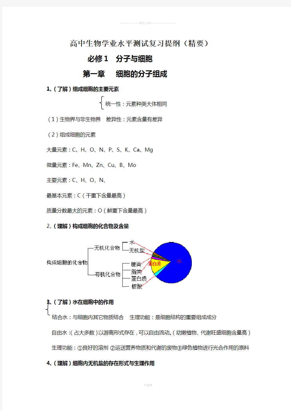 高中生物学业水平测试复习提纲(精要)