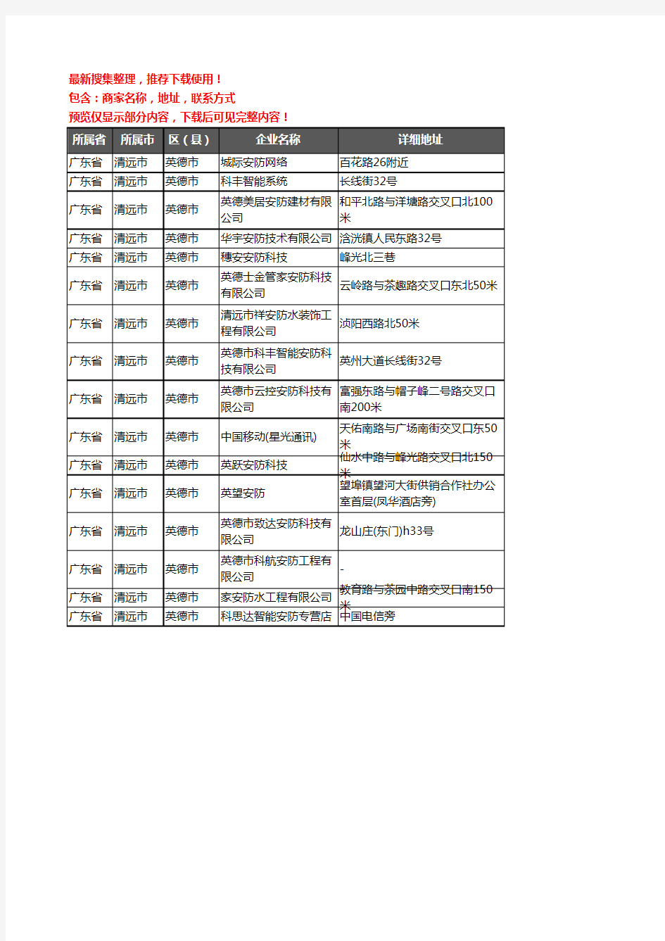 新版广东省清远市英德市安防企业公司商家户名录单联系方式地址大全16家