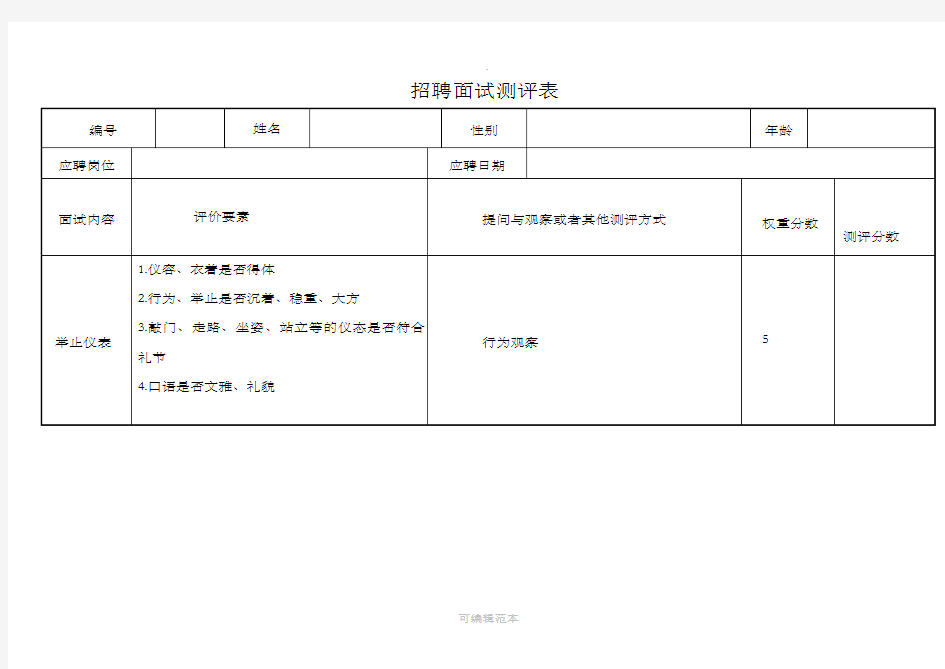 招聘面试测评表