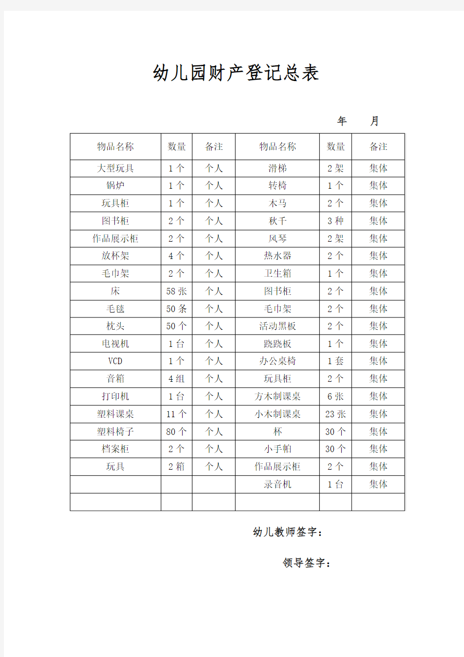 财产登记表