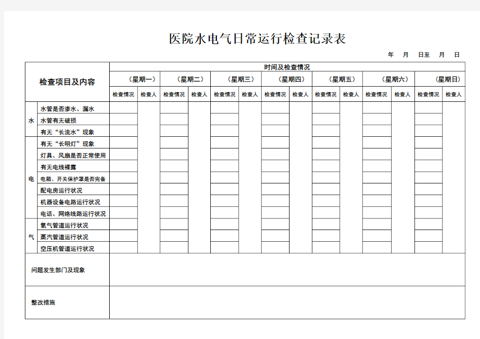 医院水电日常巡查记录表