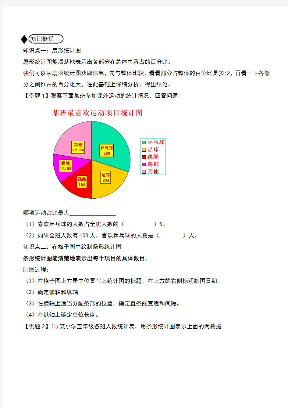 六年级上册统计图知识点总结