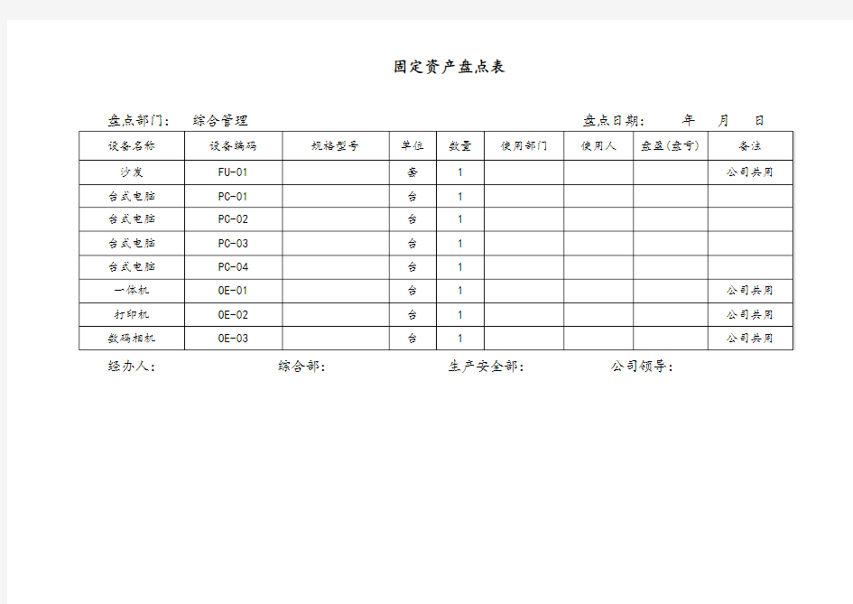 公司固定资产盘点表模板