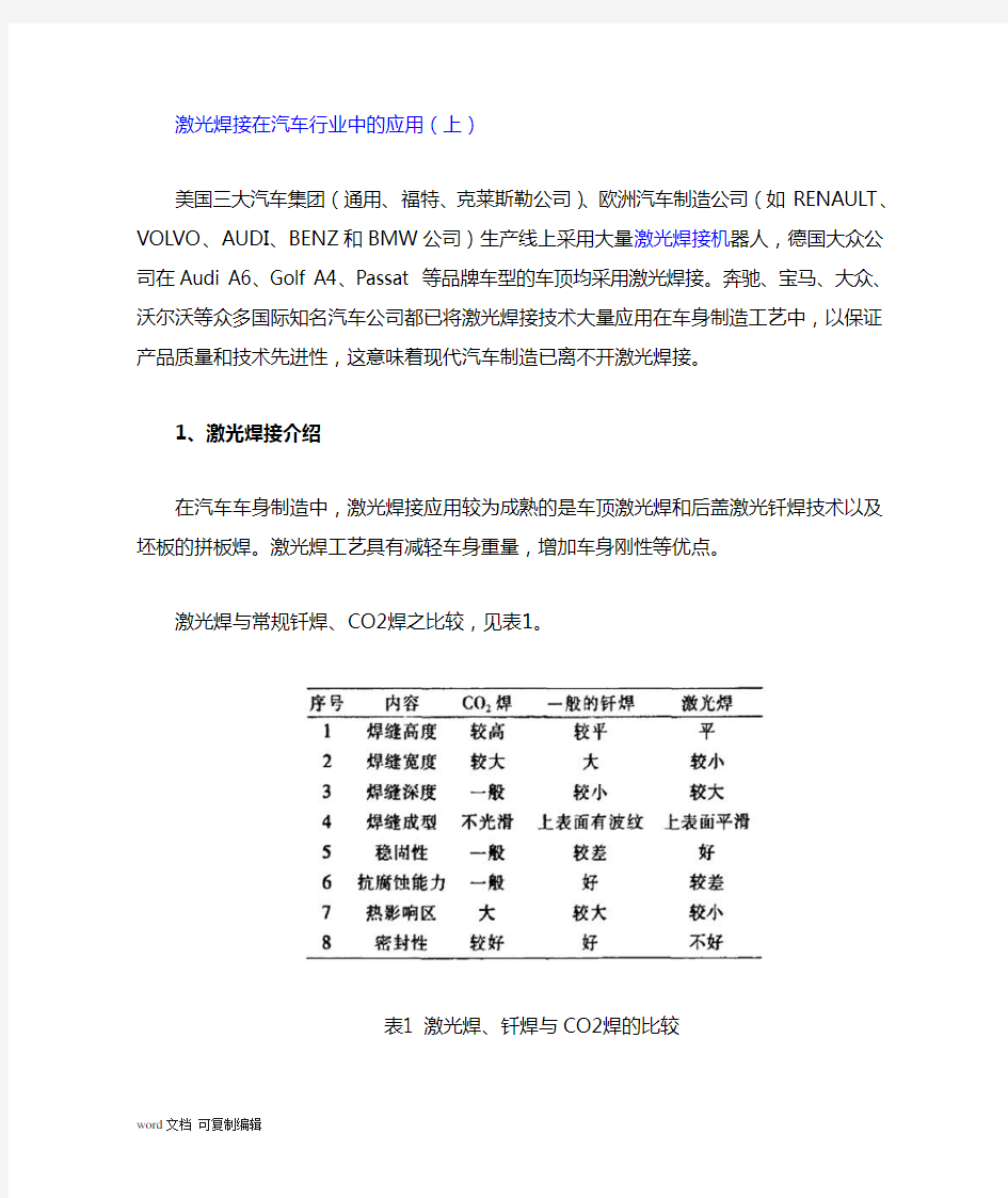 激光焊接在汽车行业中的应用