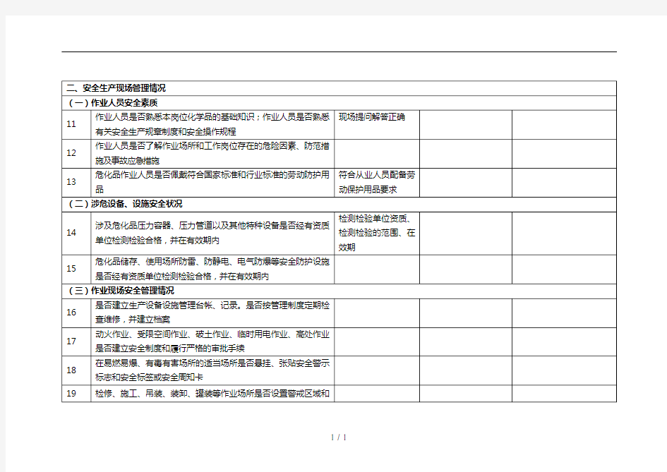 危险化学品使用企业隐患排查治理记录表