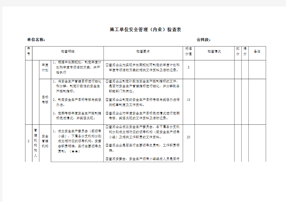 检查表(安全内业资料)