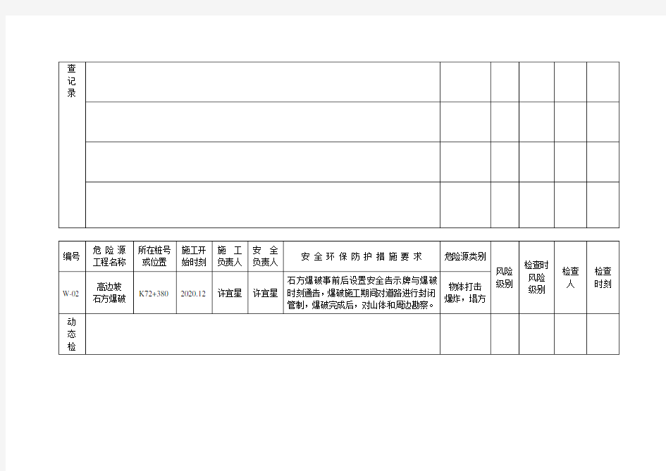 危险源动态管理表