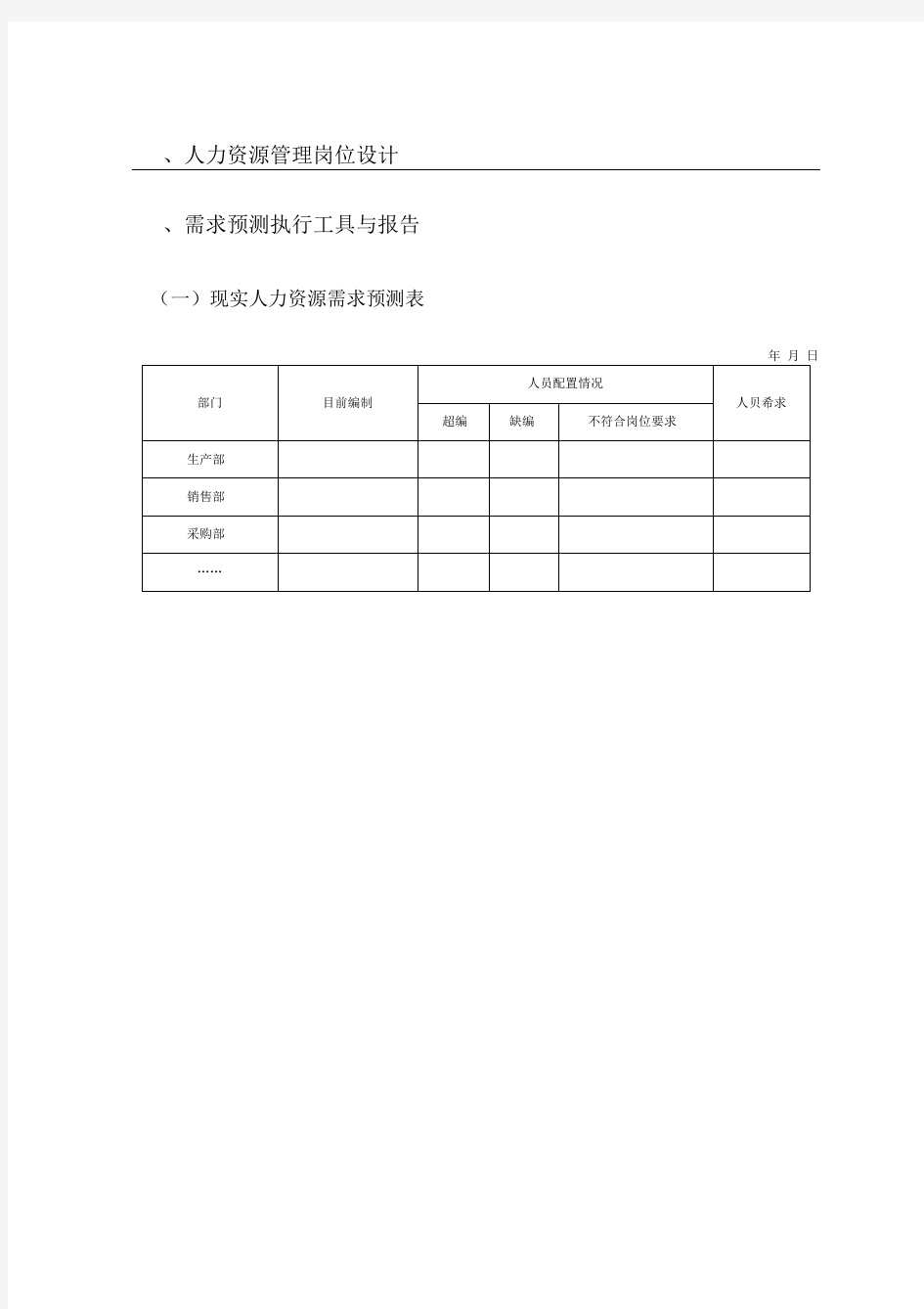 人力资源统计报表模板