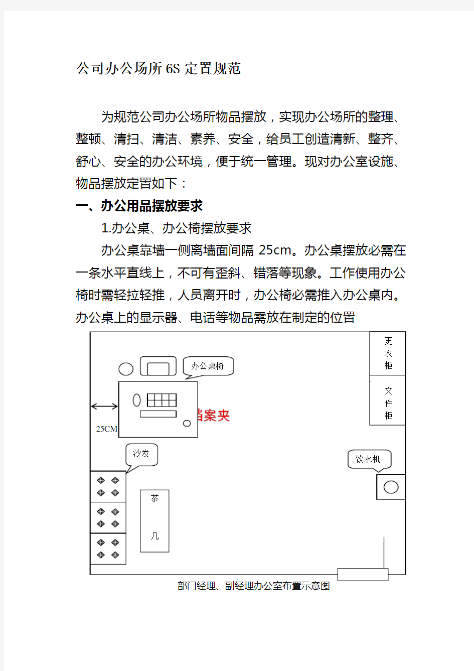 办公室-6S定置规范图