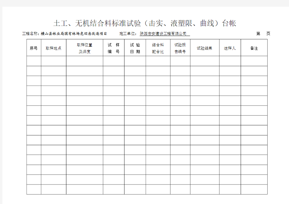 试验台账大全