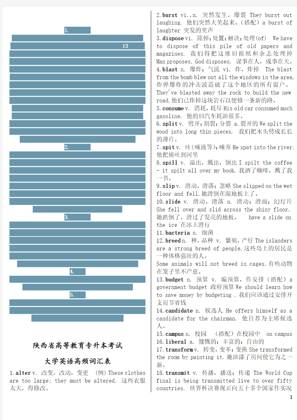 陕西省专升本考试大学英语高频词汇表(打印版)