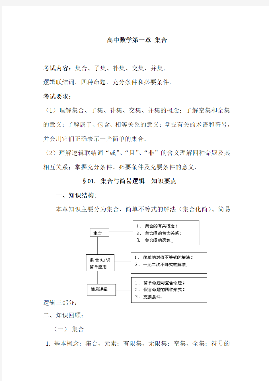 高三数学第一章-集合知识点归纳