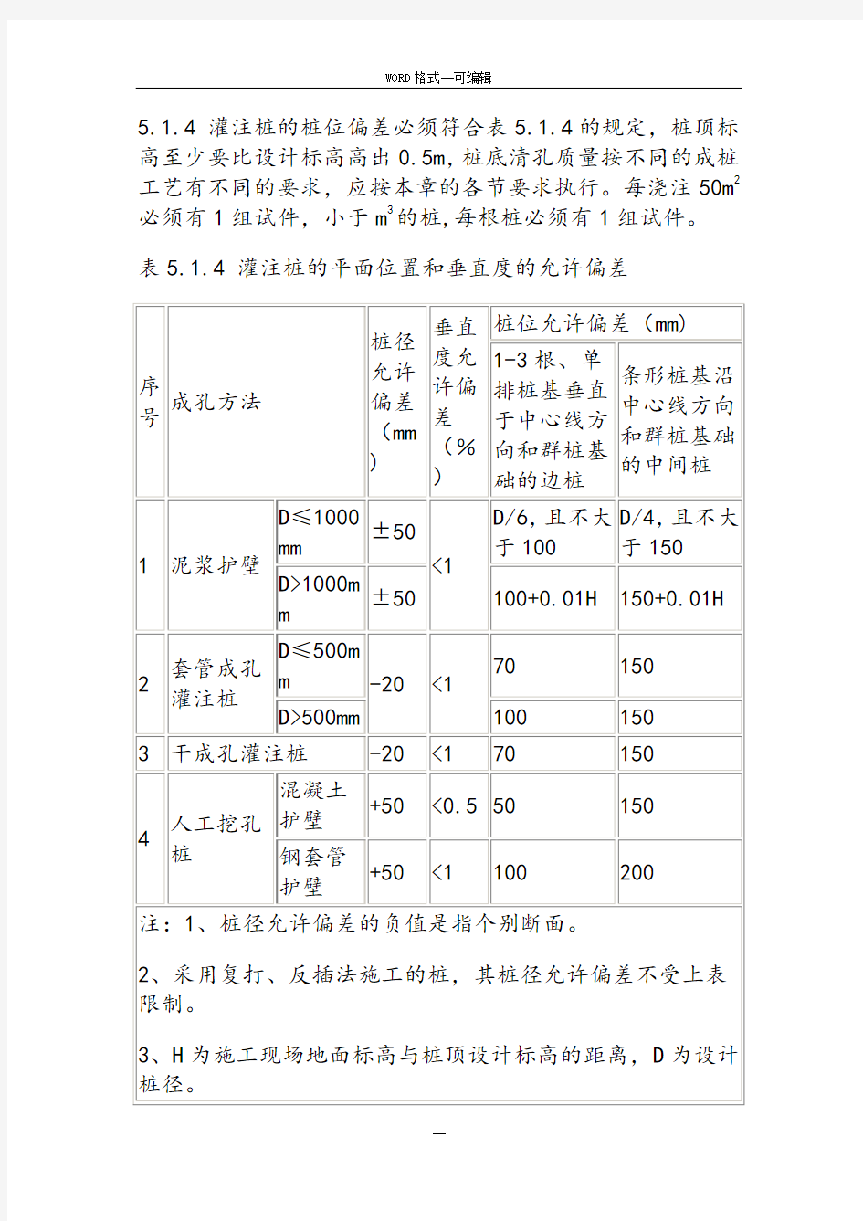 建筑工程桩基验收标准及注意事项