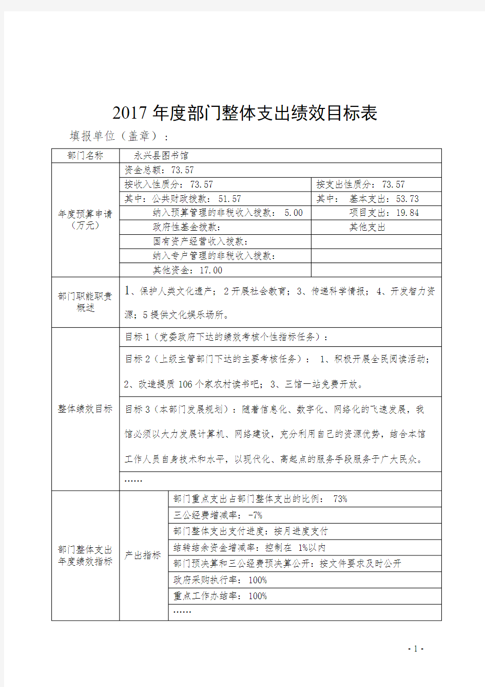 2017年度部门整体支出绩效目标表