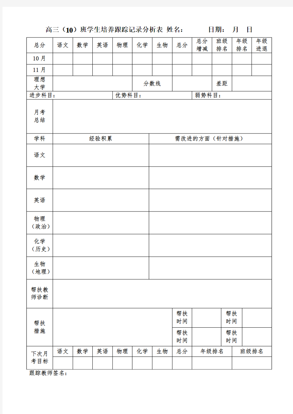 学生培养跟踪记录分析表