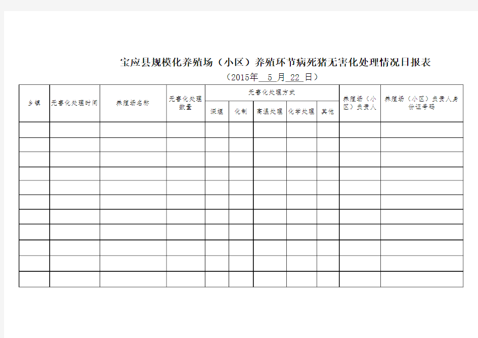 病死猪无害化处理汇总表
