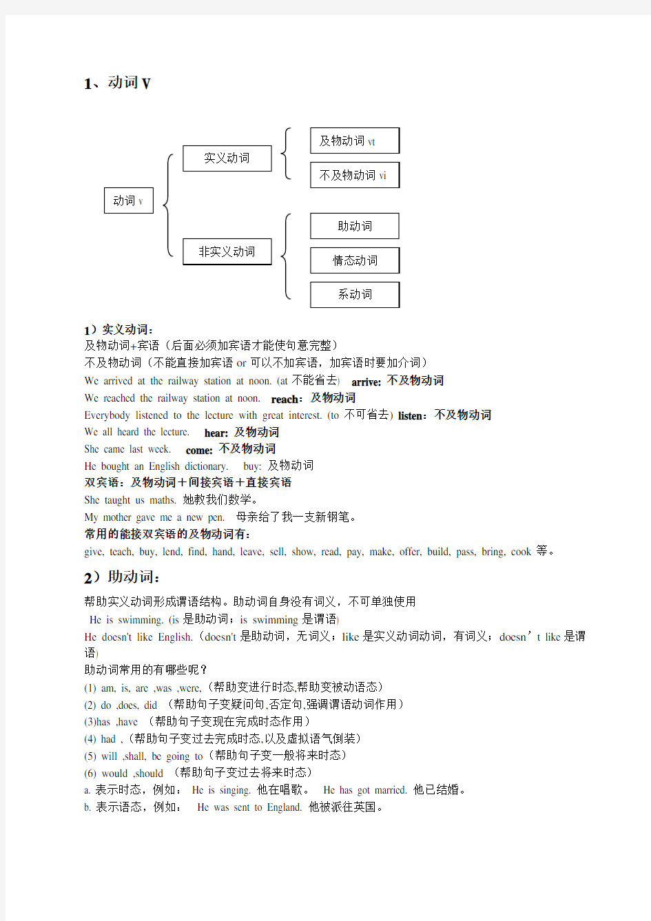 (完整版)名词动词形容词副词介词