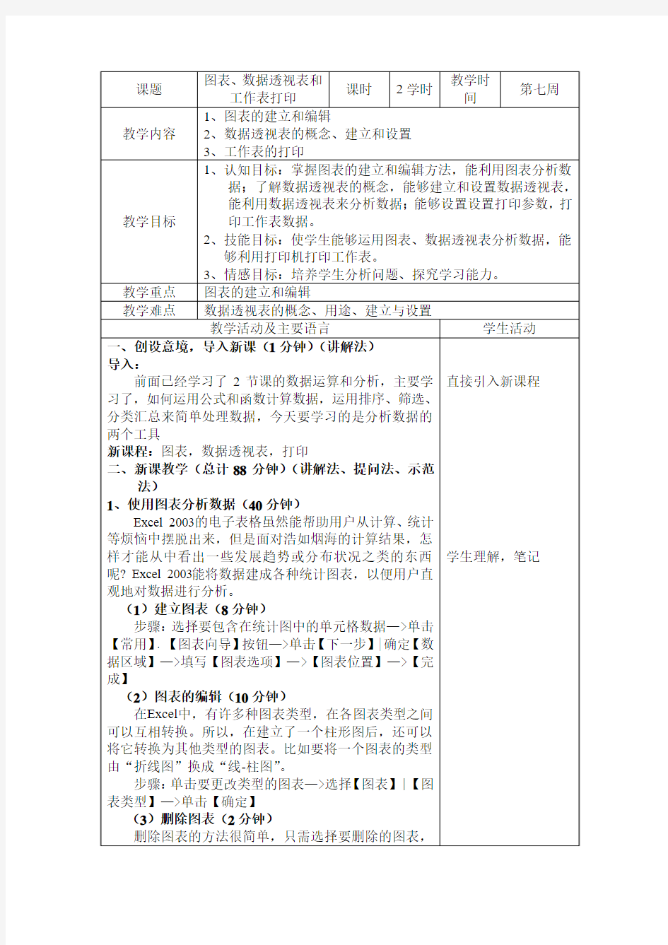 13-2 图表、数据透视表和工作表打印