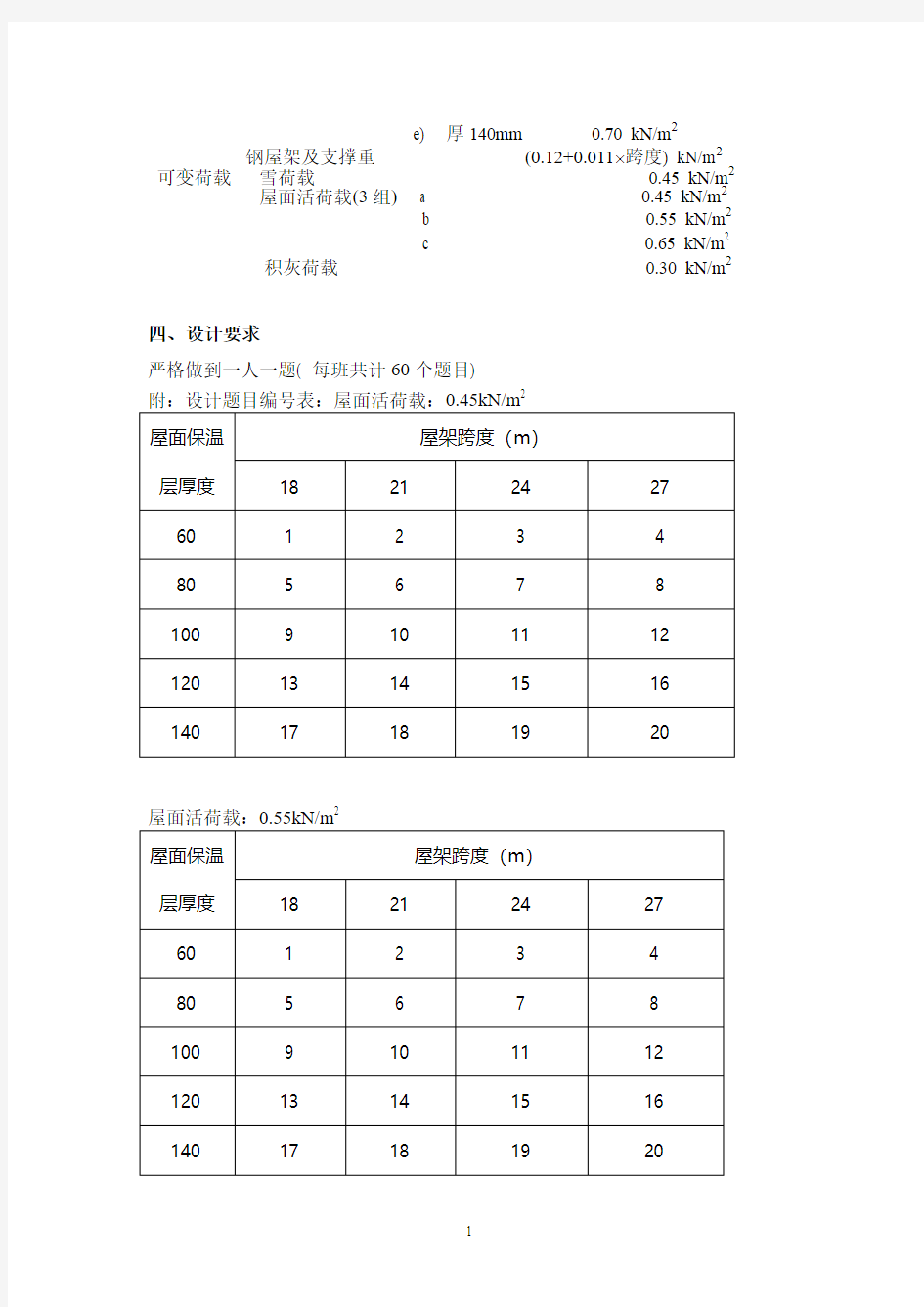 某厂房钢结构课程设计任务书