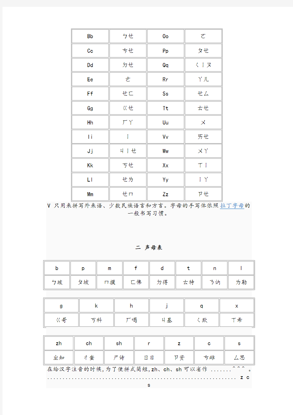 汉语拼音方案.doc