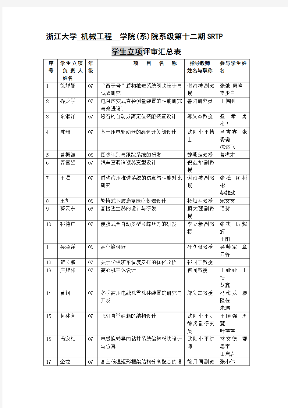 浙江大学机械工程学院(系)院系级第十二期SRTP