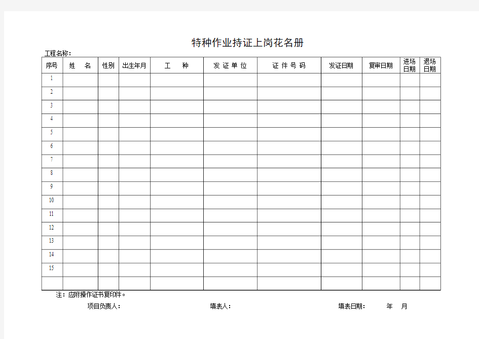 特种作业人员台账清单