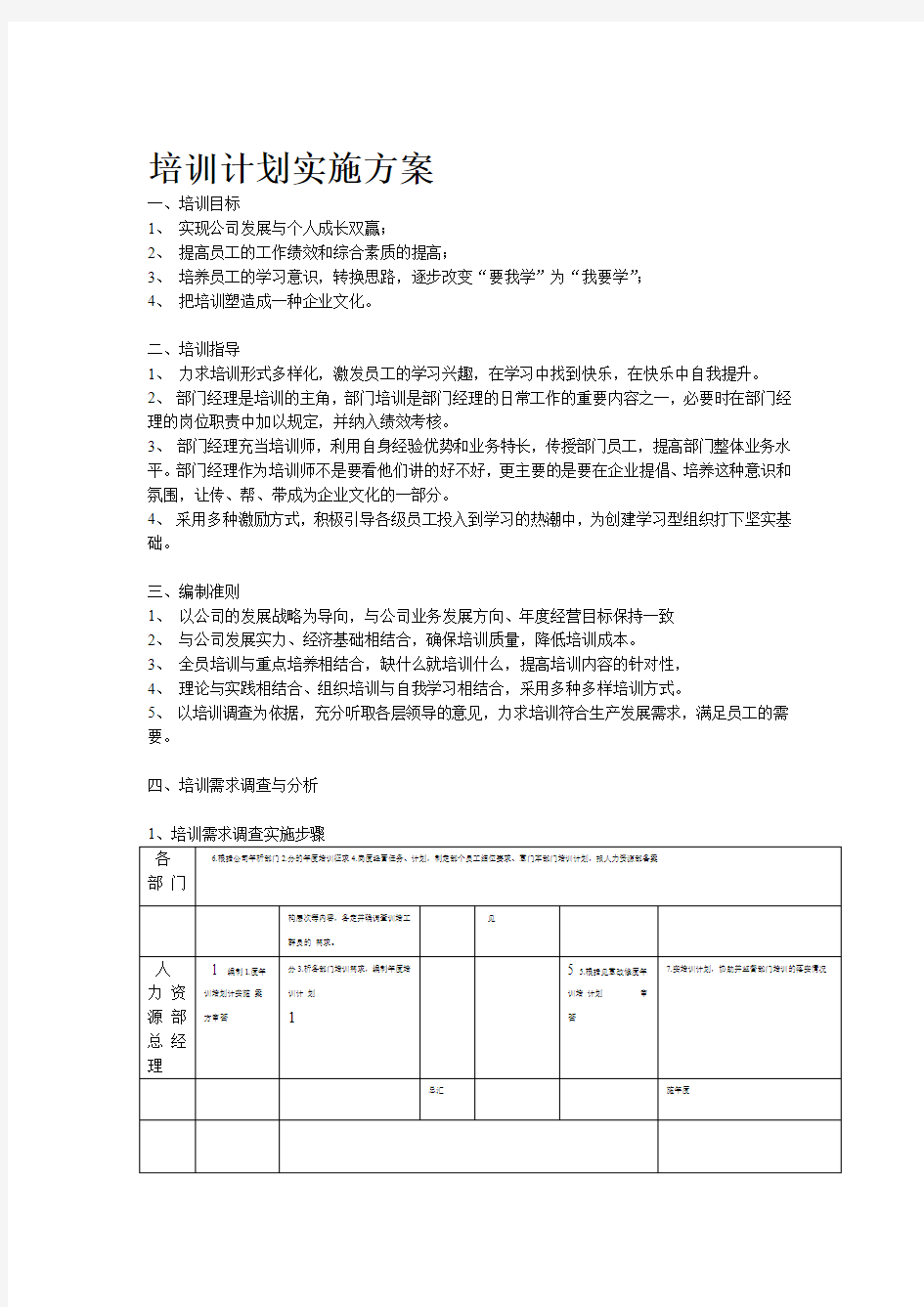 培训计划实施方案