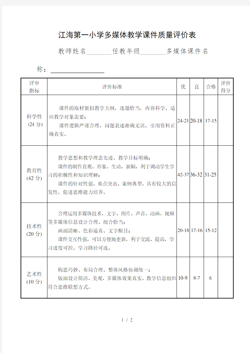 四川理工学院多媒体教学课件质量评价标准表