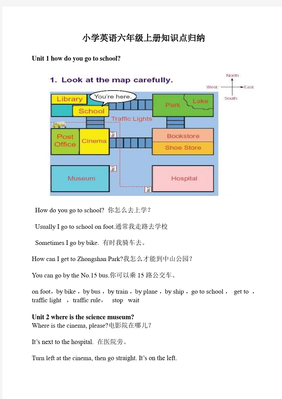 (完整版)六年级英语上册重点知识点及语法