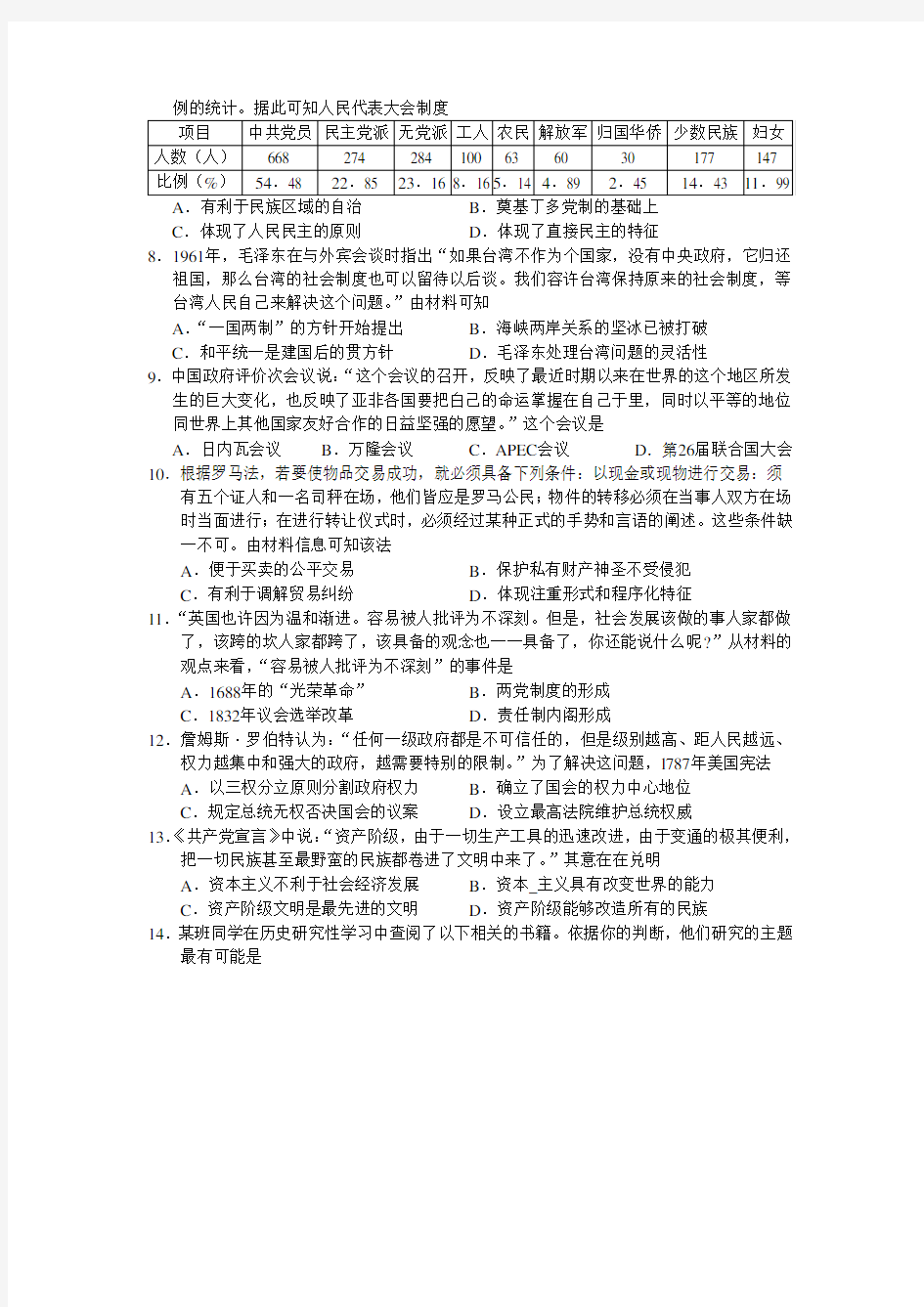 贵州省2016年12月普通高中学业水平考试历史试题-真题