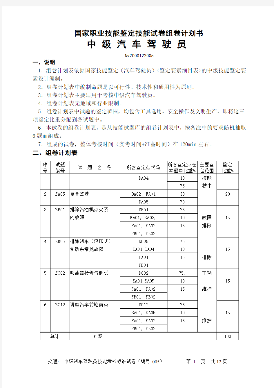 中级汽车驾驶员技能试题.doc