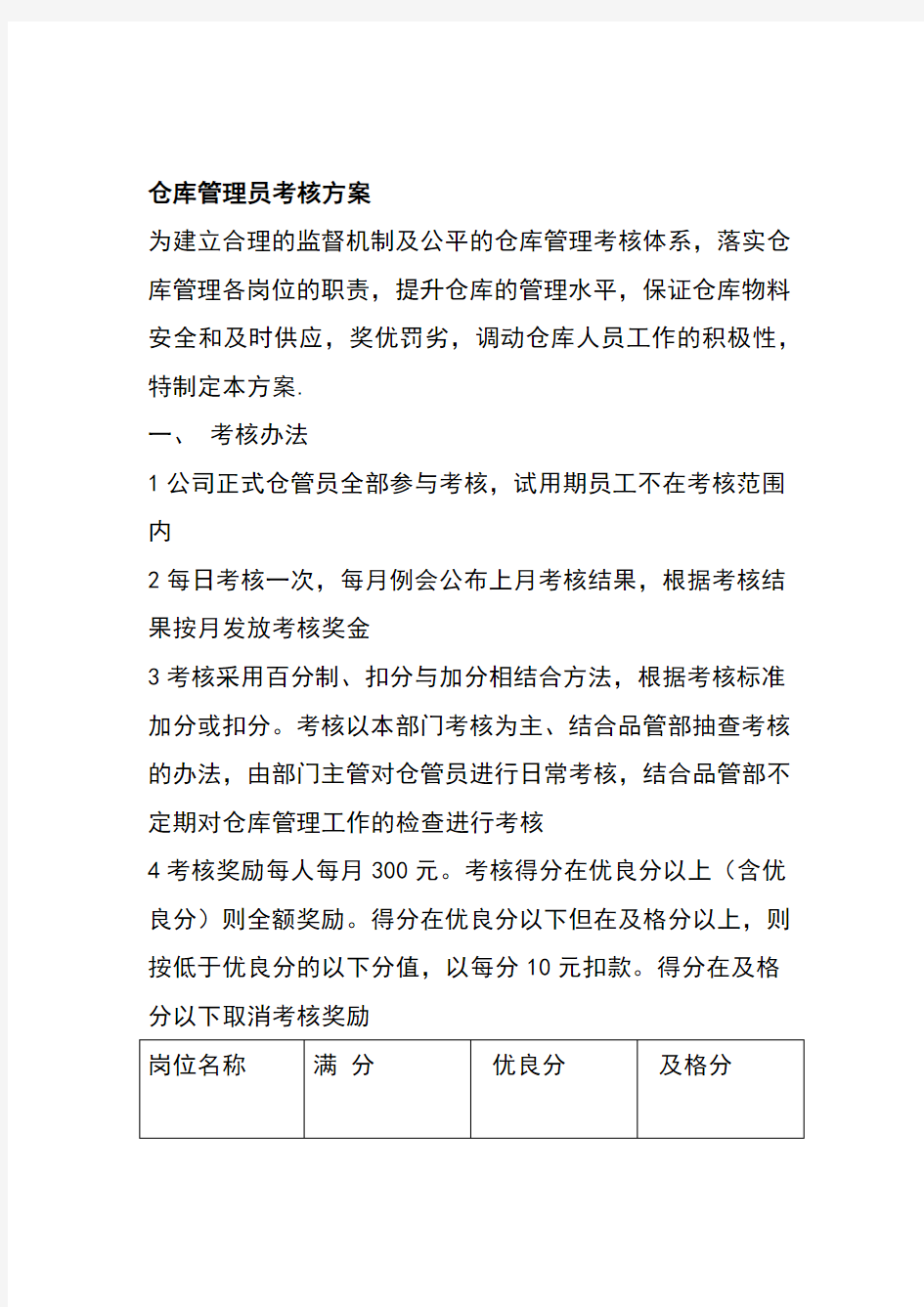 仓管员绩效考核方案