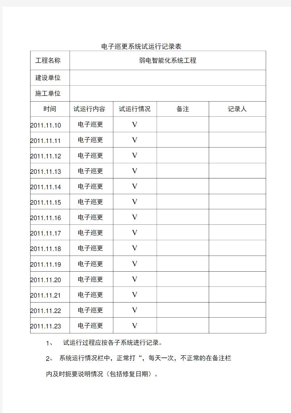 电子巡更系统试运行记录表