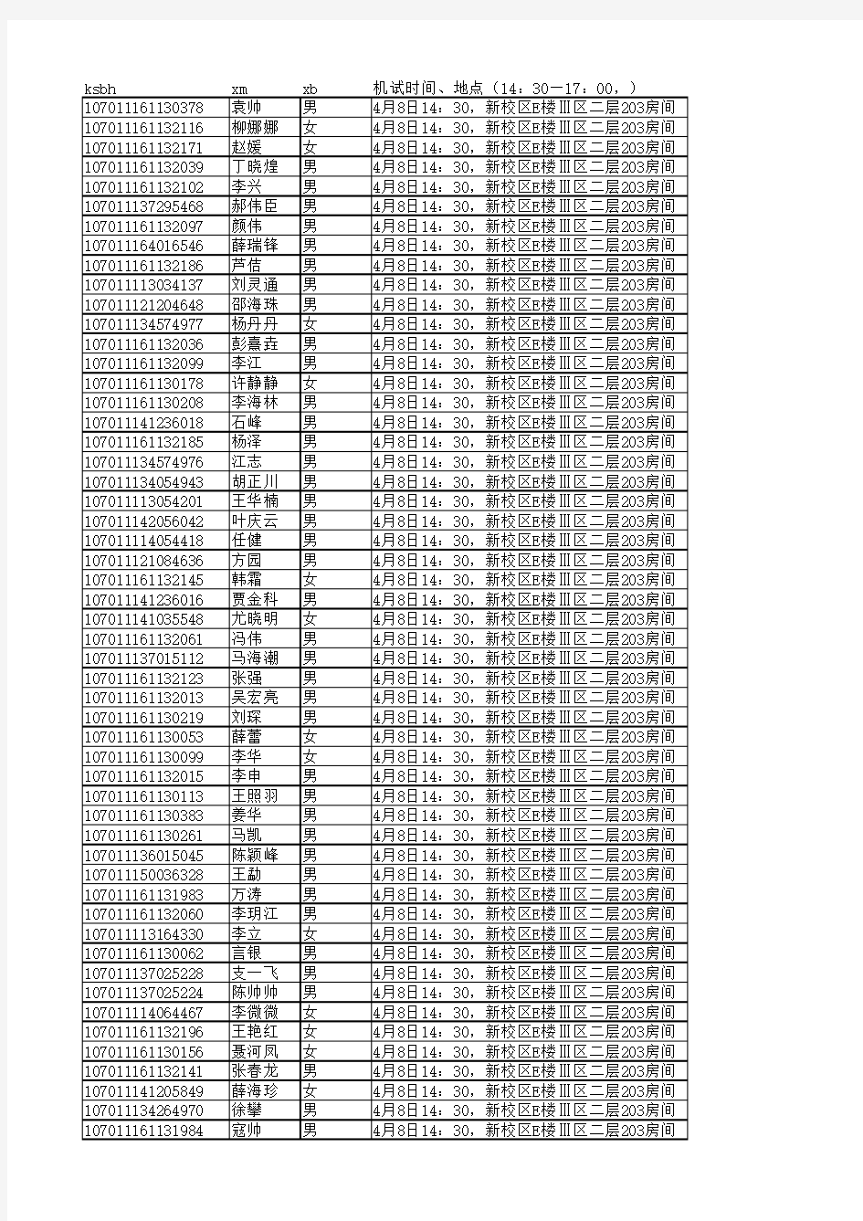 xxxx西安电子科技大学复试机试安排.xls