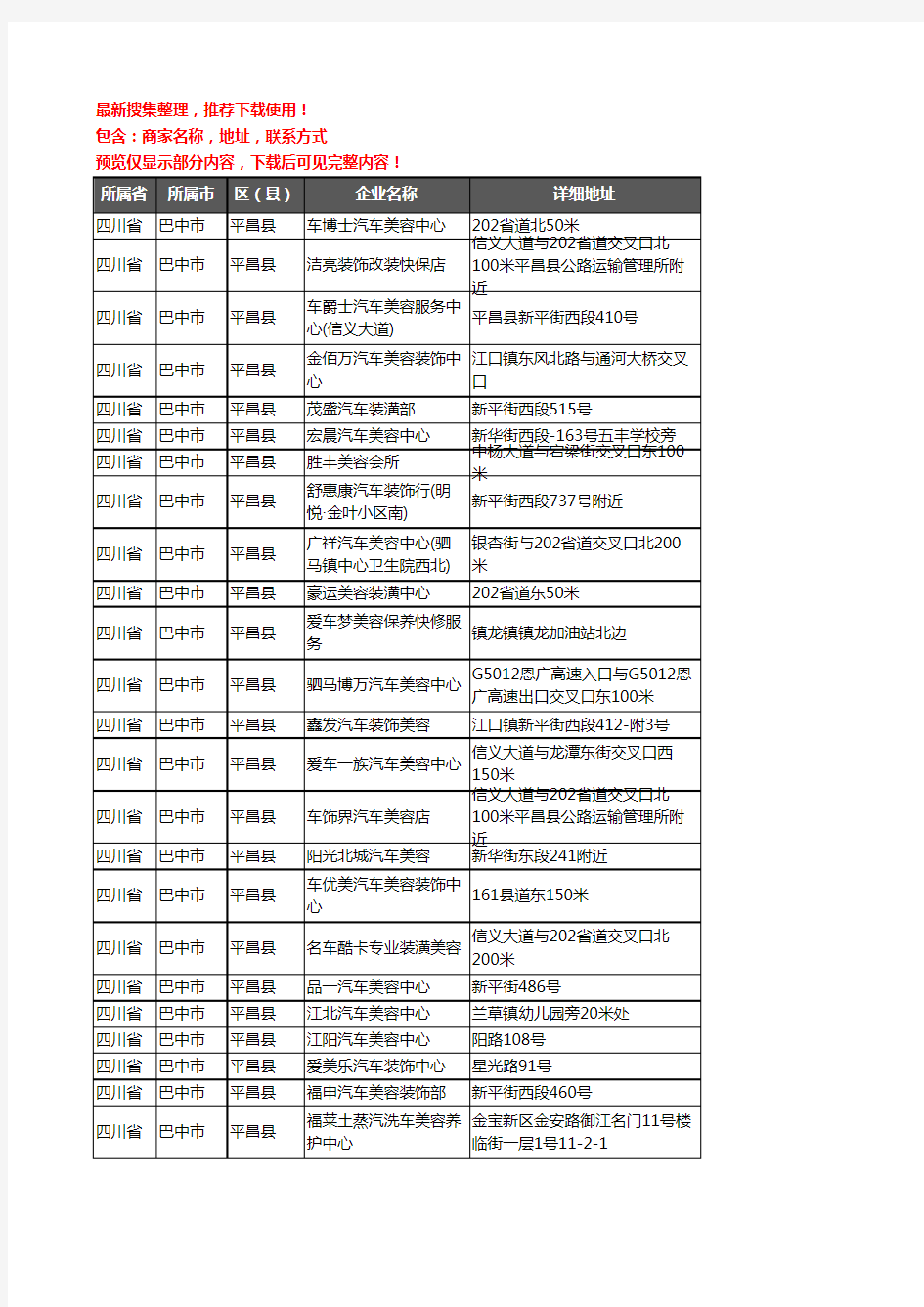 新版四川省巴中市平昌县汽车美容企业公司商家户名录单联系方式地址大全39家