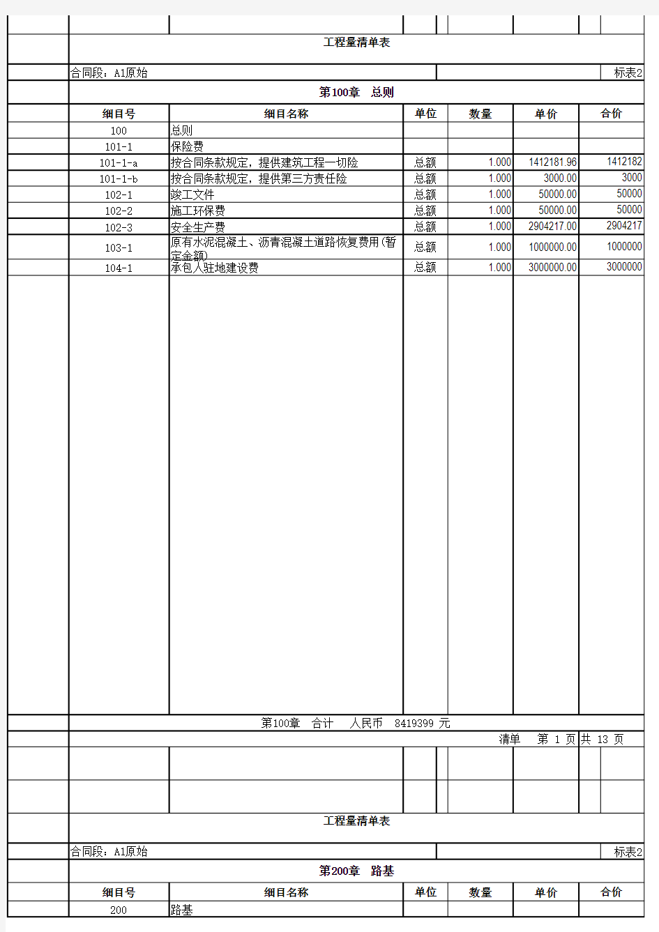 工程量清单报价表