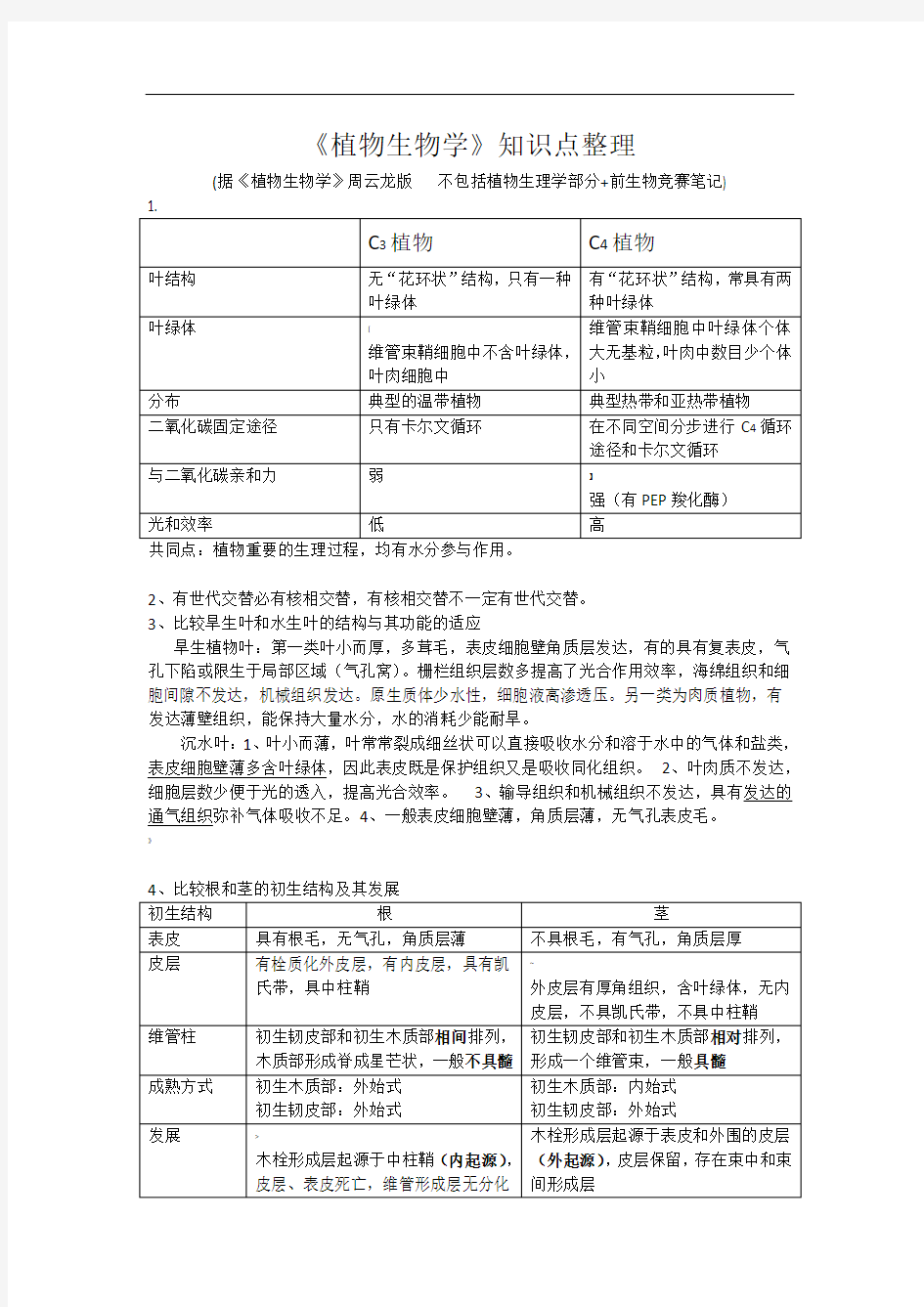 植物生物学知识点